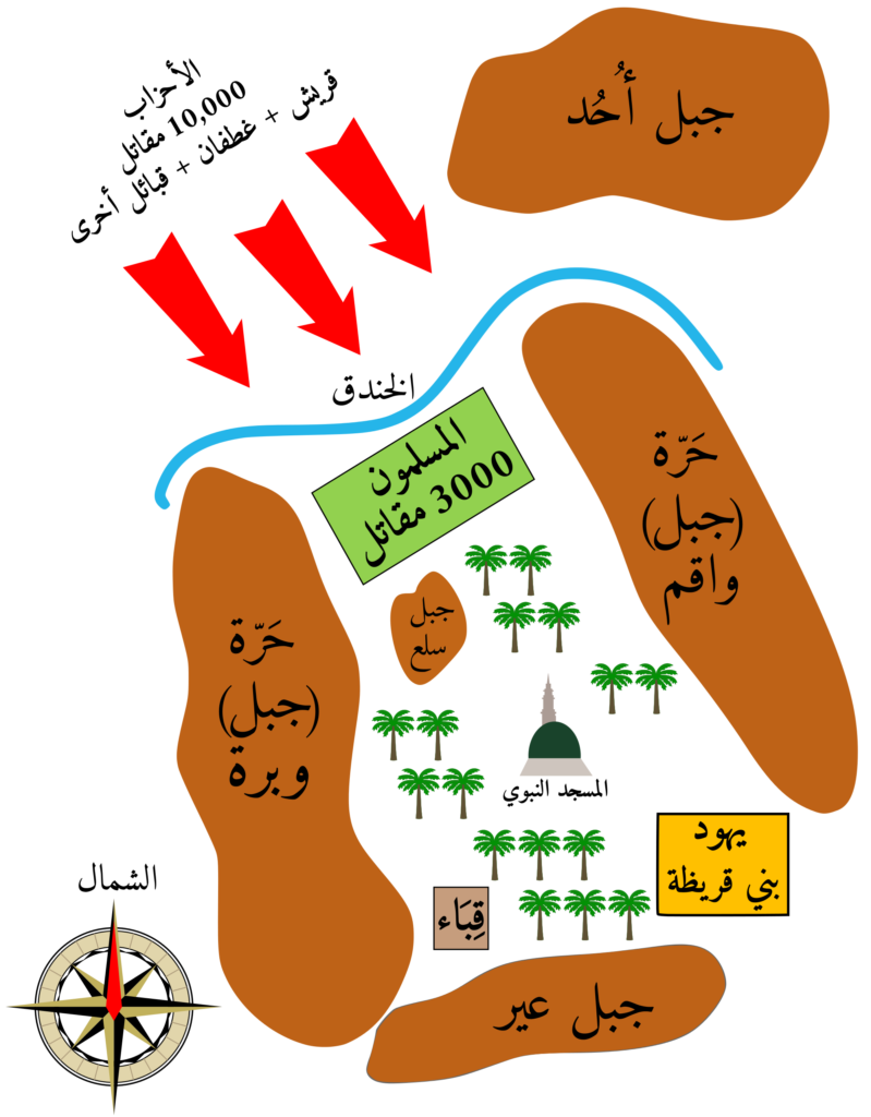 Plan de la bataille du fossé, à Médine (627)